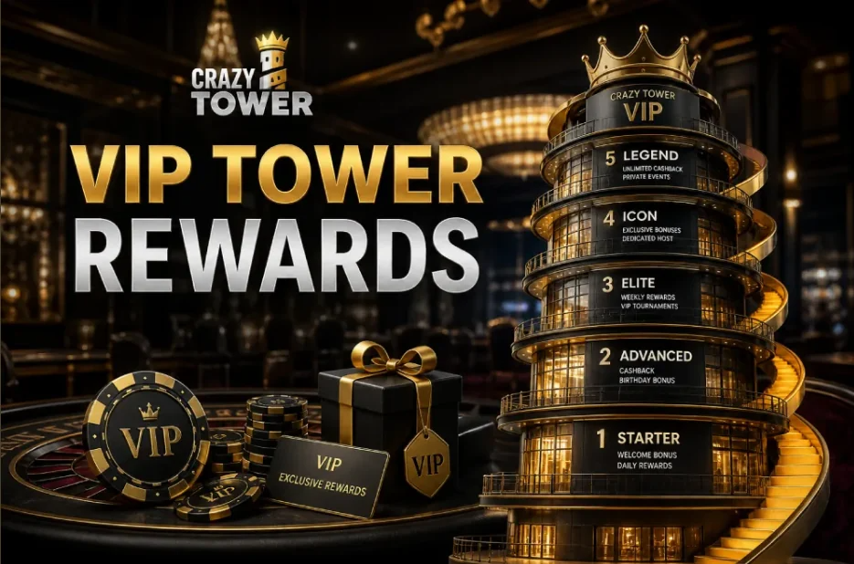 vip-tower-rewards-banner-with-the-crazy-tower-vip-levels